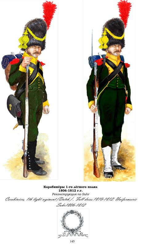 Carabinieri Del Primo Reggimento Fanteria Leggera French Army