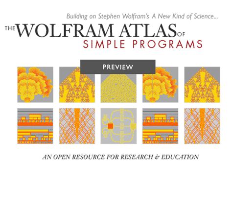 The Wolfram Atlas of Simple Programs