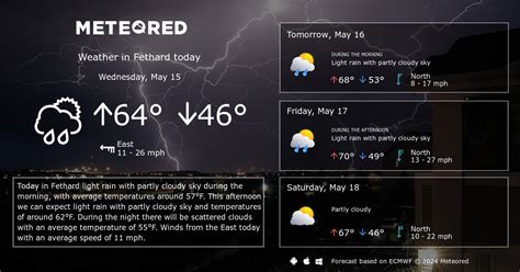 Fethard Weather 14 Days Meteored