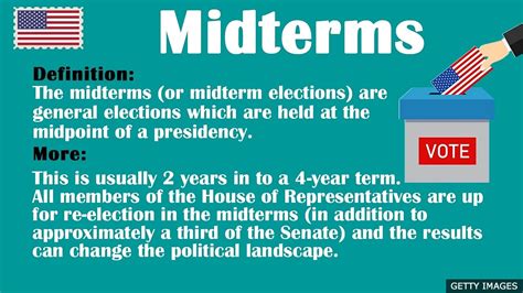 Bbc Learning English Us Elections Vocabulary Midterms