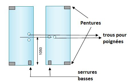 Verres Pour Portes Standard MACOCCO Verres Doubles Vitrages Isolants