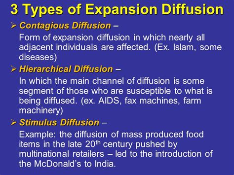 Definition Of Hierarchical Diffusion In Human Geography