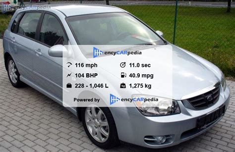 Kia Cerato 1 6 Specs 2004 2007 Performance Dimensions Technical