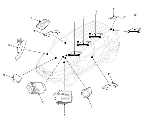 Kia Sportage Components And Components Location Button Engine Start