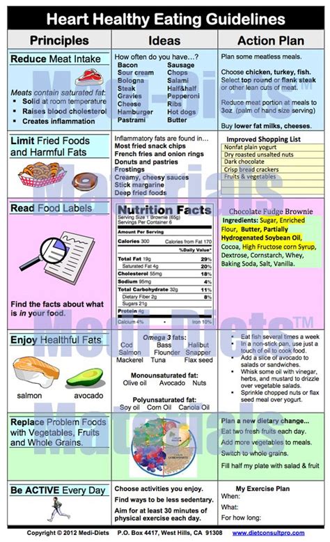 Pin on gastric bypass