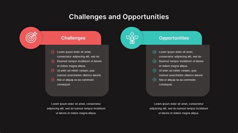 Challenges And Opportunities Slide Slidebazaar