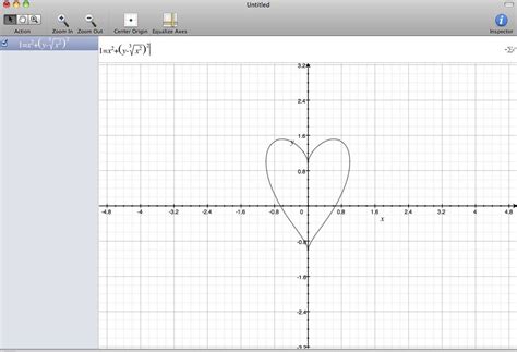 3d Heart Graph Equation - Diy Projects