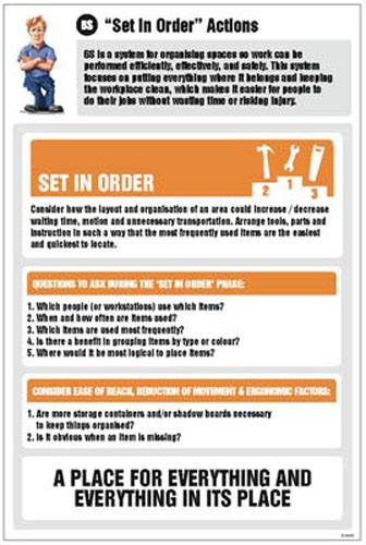 Slater Safety 6s Set In Order Actions Information Poster 400x600mm