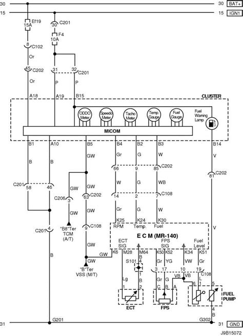 Exploring The Inner Workings Of Suzuki Forenza A Comprehensive Parts