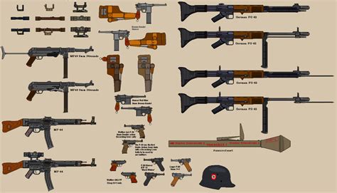 WW2 German Weapons 1 by BigChiefCrazyTalk on DeviantArt