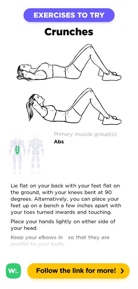 Crunches – WorkoutLabs Exercise Guide