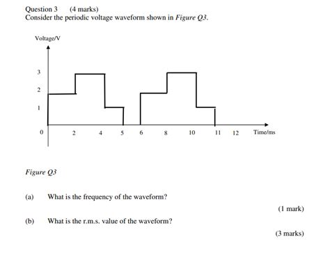 Solved Question 3 4 Marks Consider The Periodic Volta