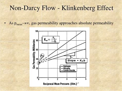 Ppt Factors Affecting Permeability Determination Non Darcy Flow