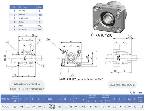 Fka Fixed Ballscrew Support Units C Quality Damencnc B V