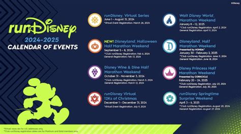 Rundisney S Wine Dine Half Marathon Weekend Was One For The