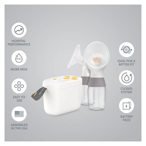 Medela Pump In Style With Maxflow Double Electric Breast Pump