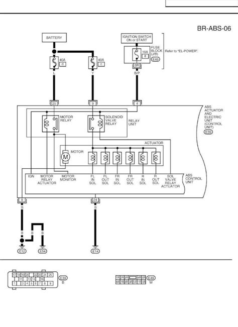 Fiat 500 Wiring Diagram Pdf