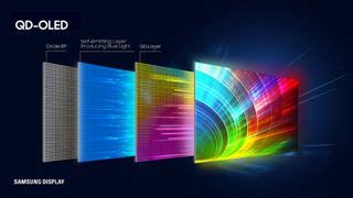 The time of OLED TVs is over - make way for QD-OLED | TechRadar