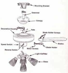 Harbor Breeze Ceiling Fan Parts Diagram Harbour Breeze Ceili