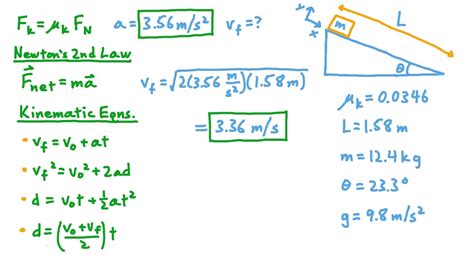 Question Video Kinematics Of An Object Sliding Down A Slope Against