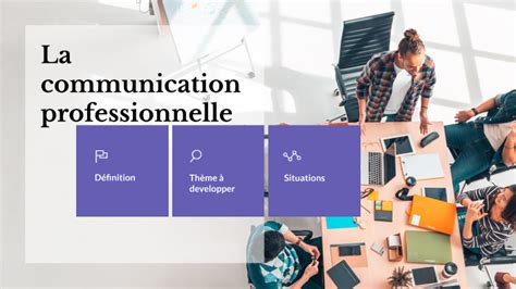 La Communication Professionnel By Manon Baumelle On Prezi