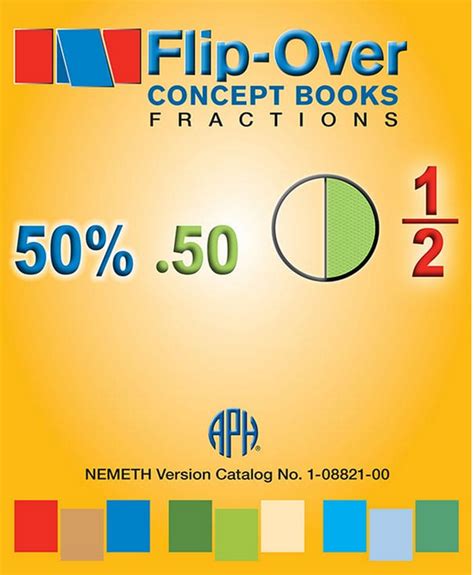 Teaching Fractions With Appropriate Materials Paths To Literacy