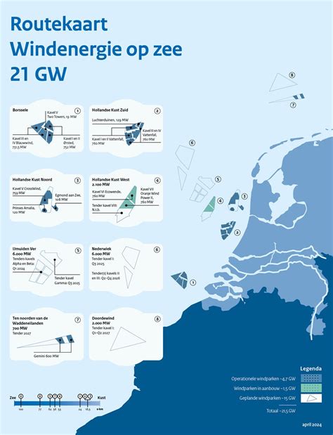 Nieuwe Planning Windenergie Op Zee Wind Op Zee