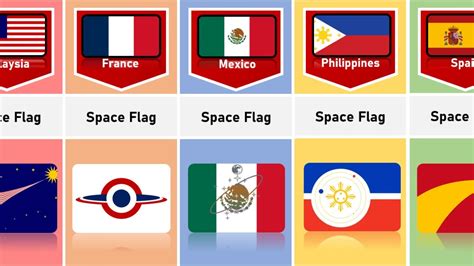 Amazing Space Flag From Different Countries Youtube