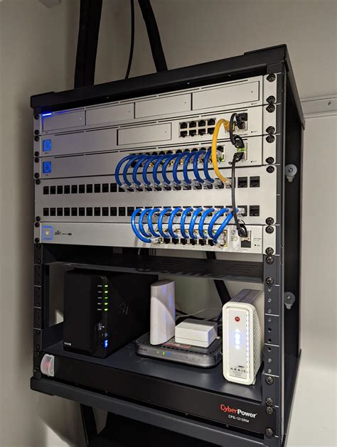 Finished The Home Rack Ubiquiti