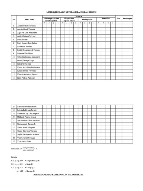 Lembar Penilaian Keterampilan Proses Pdf