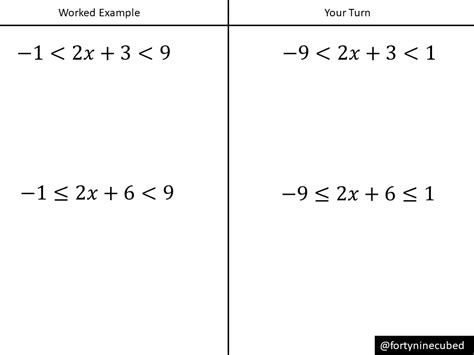 Compound Inequalities Worksheets With Answer Key Worksheets Library