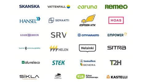 Aurinkopaneelit yrityksille | Aurinkosähköä yrityksiin - Solarvoima