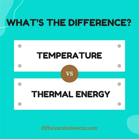 Difference Between Temperature And Thermal Energy Difference Betweenz