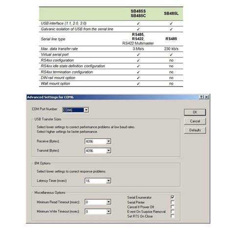 Sb485l Basic Usb To Rs485 Converter Pimzoscom