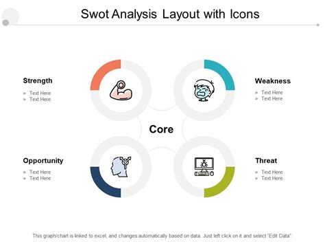 Swot Analysis Layout With Icons Ppt PowerPoint Presentation Ideas Objects