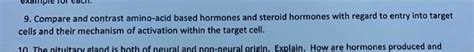 Solved Compare And Contrast Amino Acid Based Hormones And Steroid