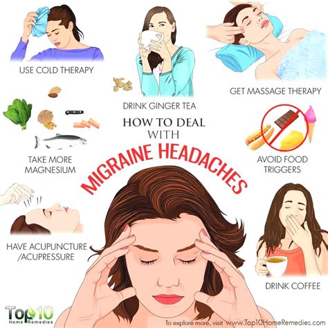 hemiplegic migraine diet | Migraine headaches, Migraine relief, How to ...