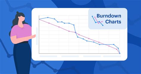 Agile What Are Burndown Charts And How To Use Them