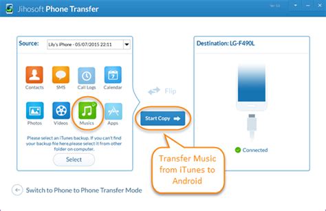 Phone Data Transfer Guides To Transfer Musics From Itunes Playlist