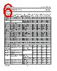 TJA1050 Datasheet(PDF) - NXP Semiconductors