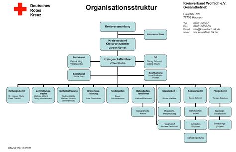 Organigramm Drk Kv Wolfach E V