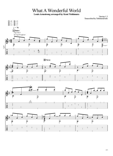 Wonderful World Guitar Chords