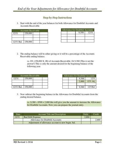 End Of The Year Adjustment For Allowance For Doubtful Accounts