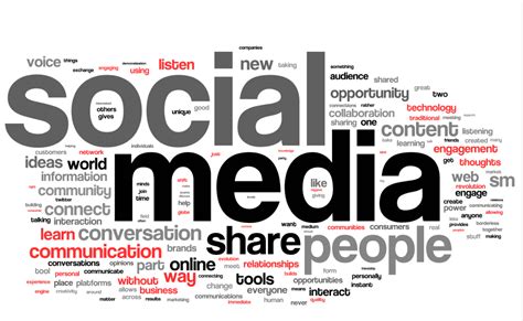 Social Media Definition Usage And Tips