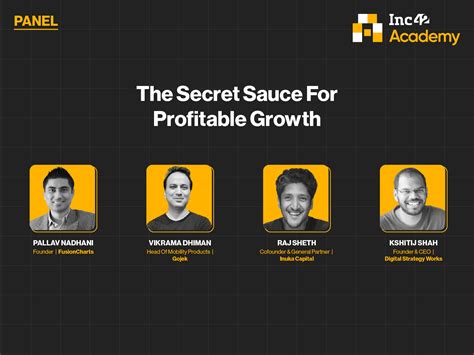 Inc42 Academy Learn How To Build And Scale Your Startup