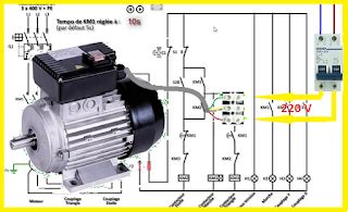 Schema Branchement Moteur Electrique Monophase V Sch Ma C Blage Et