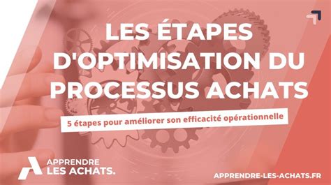 Loptimisation Du Processus Achats Apprendre Les Achats