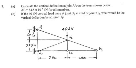 Solved 3 A B Calculate The Vertical Deflection At Joint