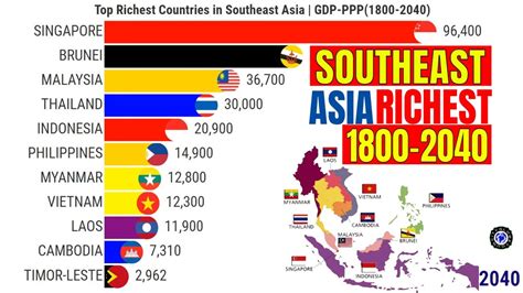 Top Richest Countries In Southeast Asia Youtube