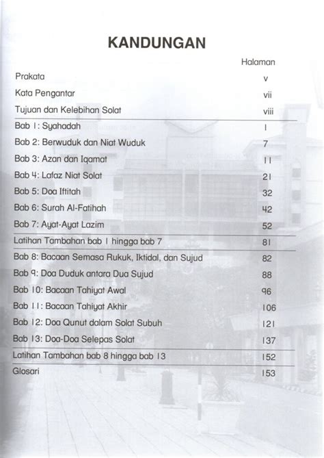 Fahami Bacaan Dalam Solatmu Asas Khusyuk Ketika Solat Ipsi